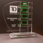TD Auto Finance Award